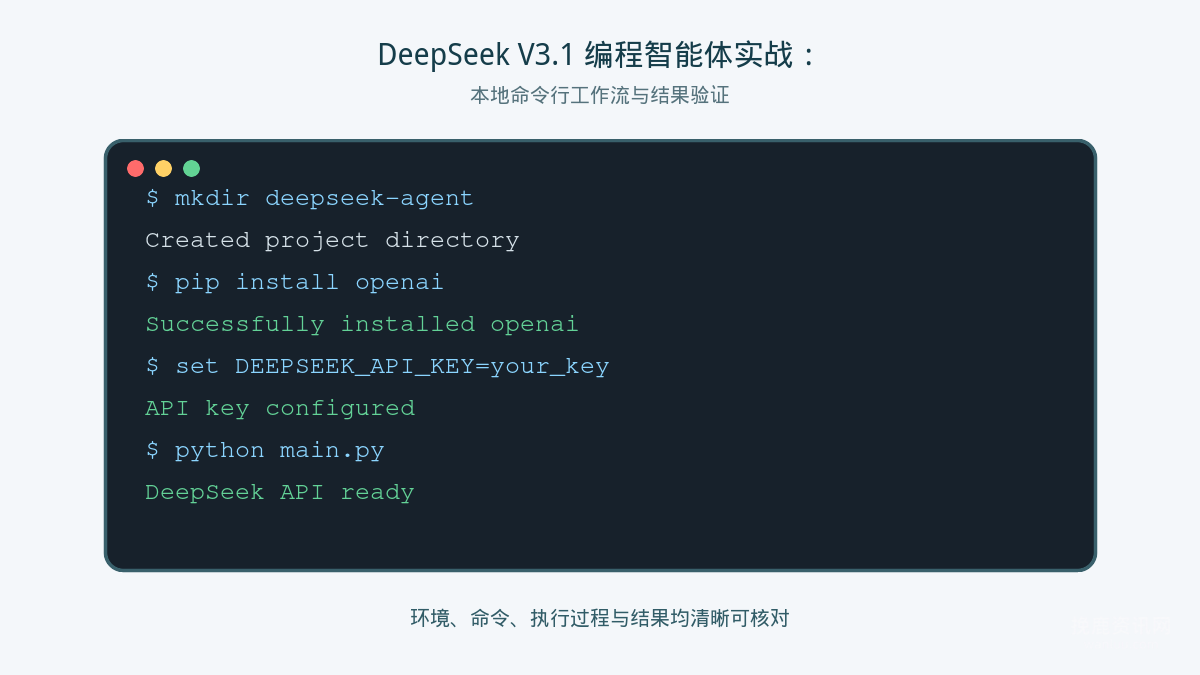 具体动作；1. 打开终端或 PowerShell，创建项目目录。2. 使用 pip 安装必要依赖。3. 配置环境变量保存 API 密钥。