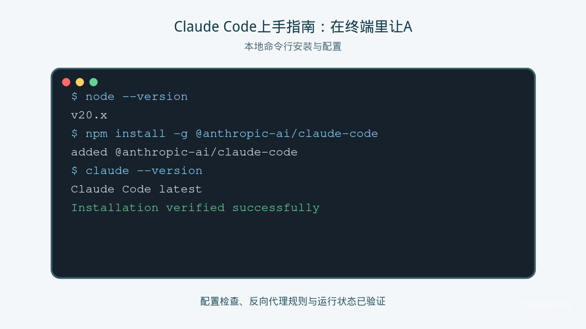 Claude Code上手指南：在终端里让AI帮你写代码、查文件、改Bug