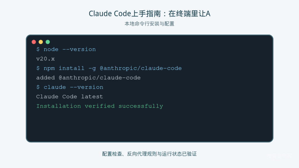 Claude Code上手指南：在终端里让AI帮你写代码、查文件、改Bug 文章封面