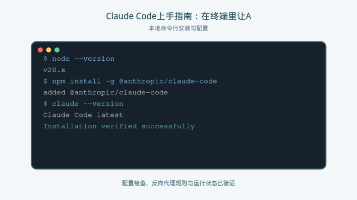 Claude Code上手指南：在终端里让AI帮你写代码、查文件、改Bug 文章封面
